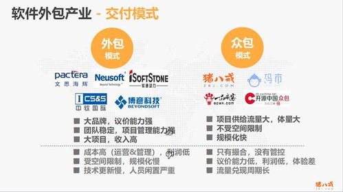 成立不到四年，年入四千萬，無一個項目爛尾 探秘一家軟件外包公司的崛起之道