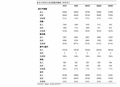 企業接了軟件單子算外包嗎？深度解析軟件外包與服務定義