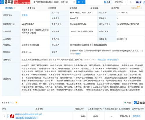 南方路機布局智能裝備制造，旗下新公司涉足AI與軟件外包服務
